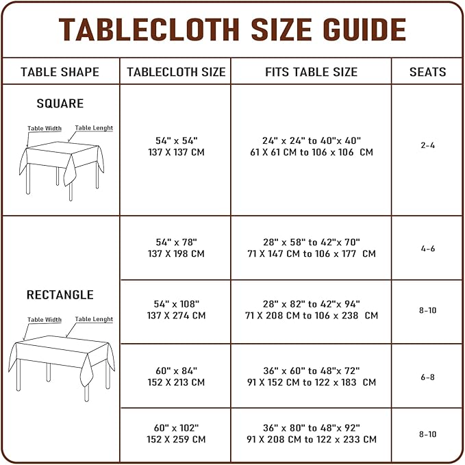 Clear Plastic Tablecloth Protector Rectangle 54x78 inch Waterproof Oilproof Stain Resistant Wipeable Table Cover for Dining Tables