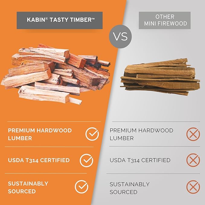 KABIN Tasty Timber - 11 LBS Kiln-Dried Oak Minis for Pizza Ovens & More - Made in USA, All-Natural Hardwood, Perfectly Sized, Sustainably Sourced Fuel