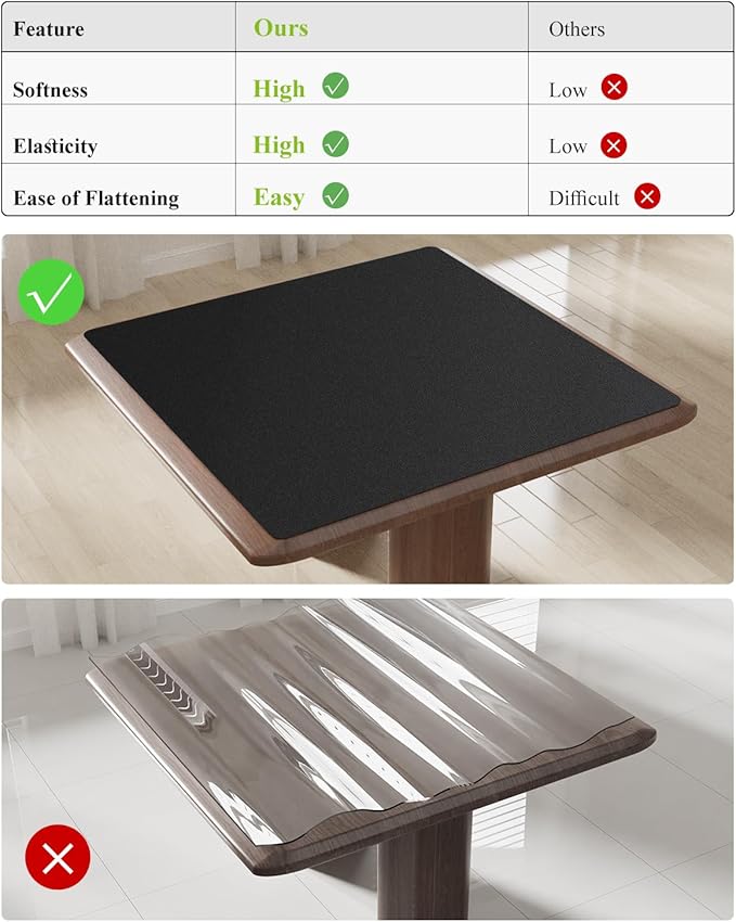 Black Plastic Table Cover Protector, 54" x 54" Waterproof Easy Flat PVC Desk Pad Mat, 1.5mm Thick Waterproof Vinyl Table Top Protector for Dining Room Table, Office, Dresser