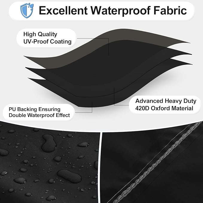 OutdoorLines Outdoor Waterproof Patio Table Furniture Set Covers - Round Couch Sectional Cover Outside Weatherproof Patio Furniture Covering for Deck, Lawn and Backyard 62" Dia x 28" H, Black