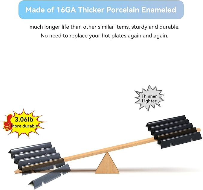 15.3 inch 67046 Flavorizer Bars for Weber Spirit II & I E310 E320 S310 S320 Grills with Front Mounted, Spirit II E310 7636 Heat Plate for Weber GS4 Spirit II 67046 69797 68843 Parts Flame Guard