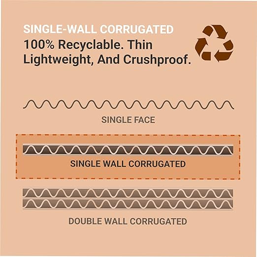 Box USA 40 Gallon 18" L x 18" W x 30" H 10-Pack Cardboard Trash Cans and Recycling Bins, Reusable or Disposable Pop Up Garbage Boxes for Parties, Outdoor Events, Heavy Duty, Recycle