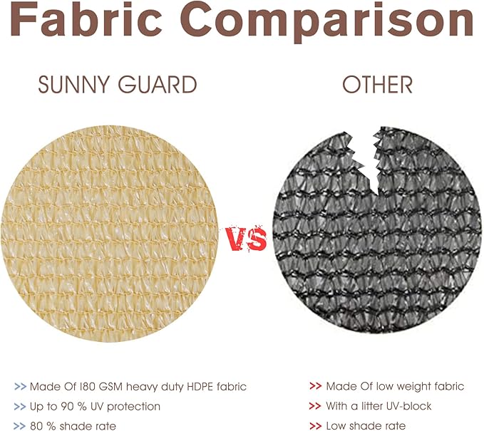 SUNNY GUARD 3'x10' Sand Yellow Balcony Deck Privacy Screen Fence, Apartments Railing Screen, Heavy Duty Wind Screen for Outdoor,Deck,Backyard,Patio Privacy（We Make Custom Sizes）