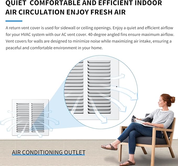 12x12 Return Air Grille(Duct Opening Size),Air Return Vent Cover,Flat Vent Cover,Rejillas De Aire Acondicionado para Casa,Return Air Grilles,Outer Dimensions:13.75"Wx13.75"H(12"Wx12"H, Duct Opening)