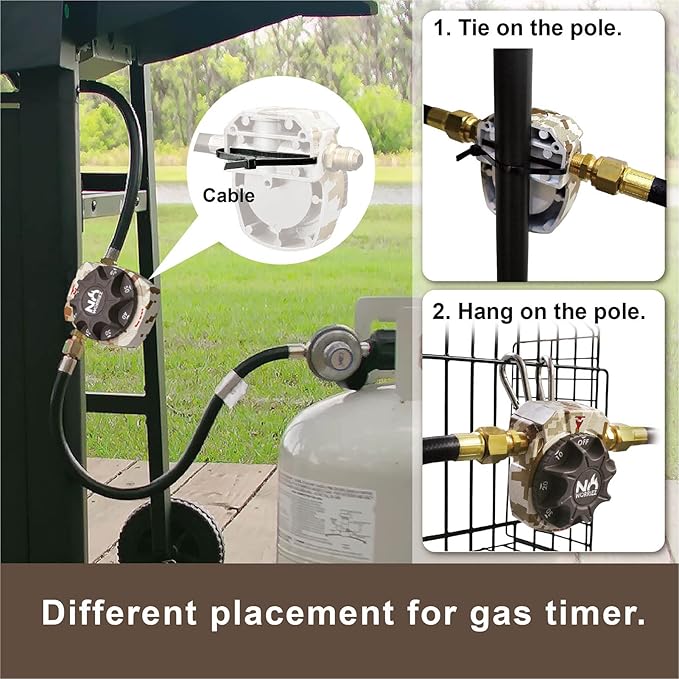 NO WORRIEZ Safety Auto Shut-Off Gas Timer for Propane & Natural Gas | Outdoor Grill, Fire Pit, Pizza Oven | – 100,000 BTU w/ 1/2" Flared Connector & Hose & Flare Male Adapter, Patent Pending