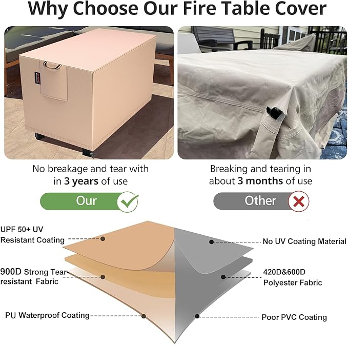 QH.HOME Fire Pit Cover Rectangular 42 x 24 Inch,Outdoor Waterproof Fire Pit Table Cover Strong Tear Resistant and Fading Resistant for Rectangle Patio Furniture Fireplaces - Wheat
