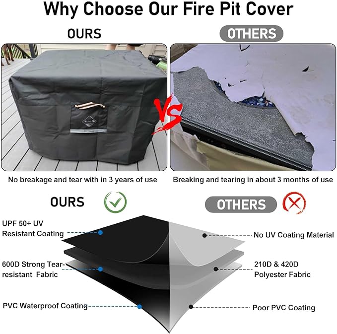 QH.HOME Fire Pit Cover Square Heavy Duty Fabric 100% Waterproof, Fits Outdoor for 29”,30 inch Fire Pit/Table Cover,Gas Fire Pit Cover (30”L x 30”W x 24”H,Black)