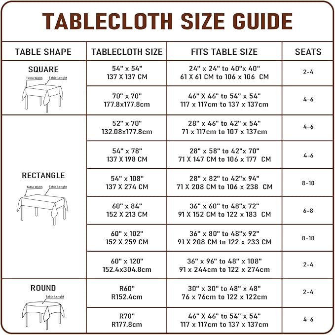 Clear Plastic Tablecloth Protector Round 60inch Diameter Waterproof Oilproof Stain Resistant Wipeable Table Cover for Dining Tables