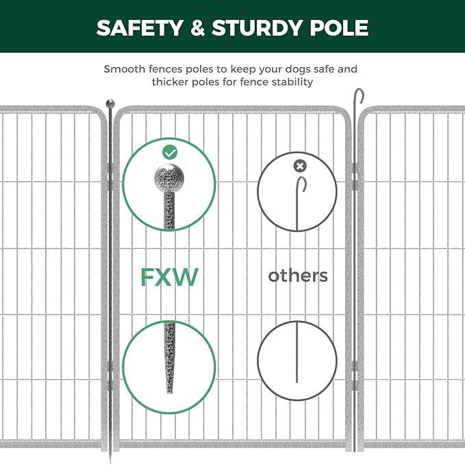 FXW Garden Fence Outdoor for The Yard – 40in(H) x 72.9ft(L) Heavy Duty Metal Animal Barrier for Dog and Rabbit, Decorative Dog Fence, 32 Panels, Silver