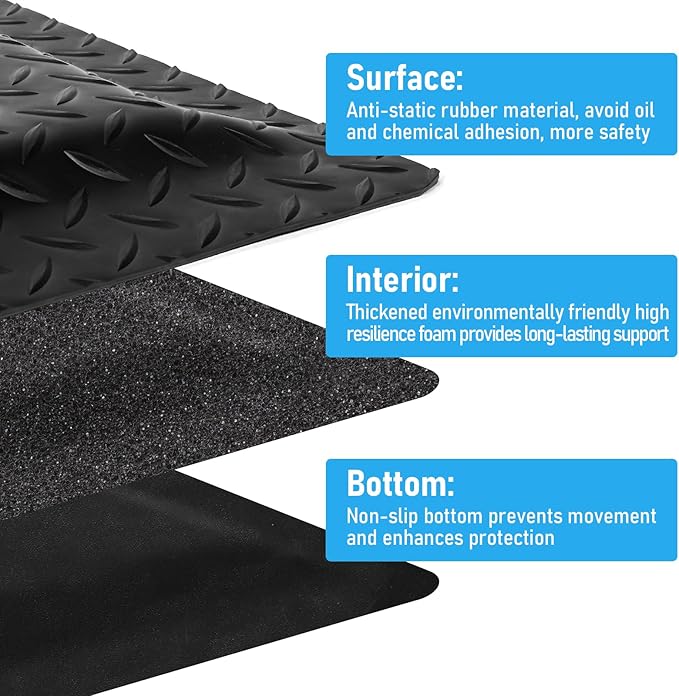 3 x 7 FT Anti Fatigue Mats Industrial 15/16 Inch Thick Soft Sponge Ergonomic Mat Durable Heavy Duty Diamond Plate for Standing Non Slip Industrial Grade Floor Mat for Leg & Back Pain Black