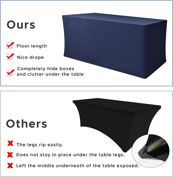 Nasitos Fitted Table Covers Stretch Spandex - 72 x 30 Inch - 4 Pack Navy Rectangle Table Clothes for 6 Foot Folding Tables, Wrinkle Resistant Tablecloths for Parties, Trade Show, Craft Show, Birthday