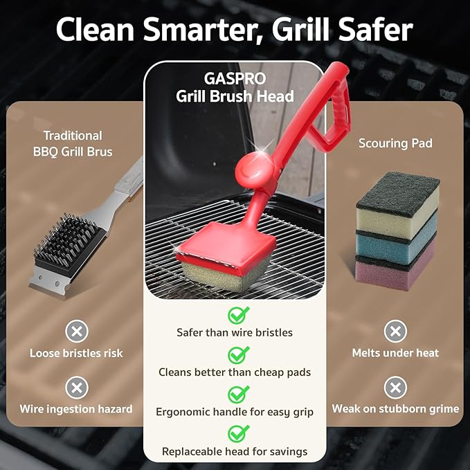 GASPRO Steam Grill Brush Bristle Free for Outdoor Grill, BBQ Cleaning Brush Set with 2 Replacement Heads, Heat-Activated Sponge & Scraper, Ergonomic Handle, Safe for Most Grates, Red
