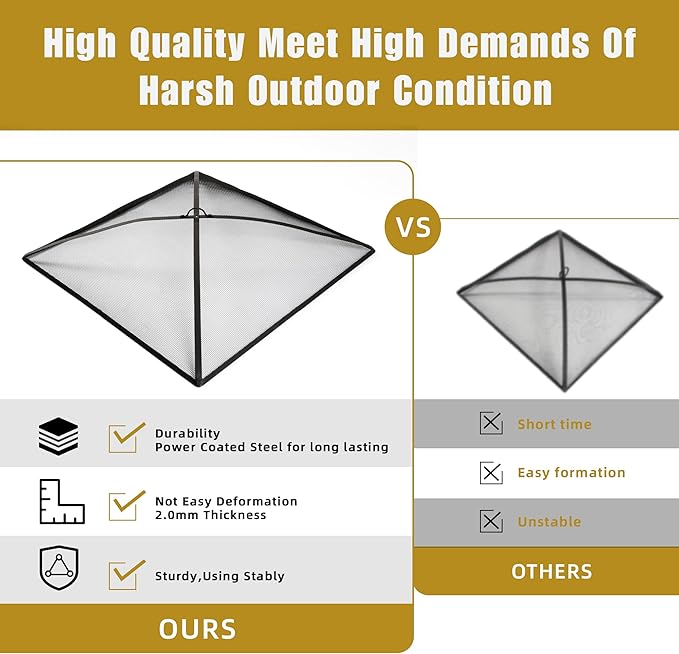 WeCooper Heavy Duty Fire Pit Spark Screen Cover,36in Steel Mesh Square Fire Pit Screen, FirePit Ember Guard with FirePit Poker