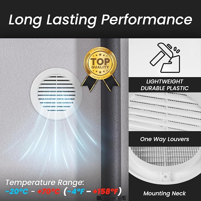 Repa Market 4 Inch (Opening) White Round Air Vent Cover - Pack of 10 Plastic Fresh Air Intake Vent - Grill Cover with Nylon Mesh Screen - Wall or Ceiling HVAC Return Air Register - Modern Soffit Vents