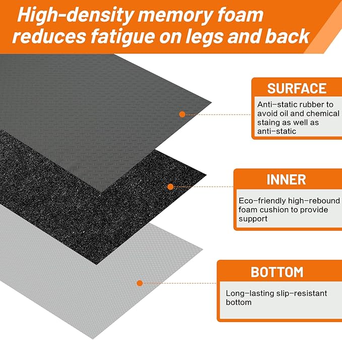 Nisorpa Anti Fatigue Mats Industrial 3' x 6' Ergonomic Standing Mat 15/16" Extra Thick Cushioned Shop Floor Mats Heavy Duty Commercial Diamond Plate - Safety Support for Leg & Back Pain, Grey
