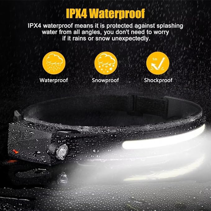 Headlamp Rechargeable 2PCS, 230° Wide Beam Head Lamp LED with Motion Sensor for Adults - Camping Accessories Gear, Waterproof Head Light Flashlight for Hiking, Running, Repairing, Fishing, Cycling
