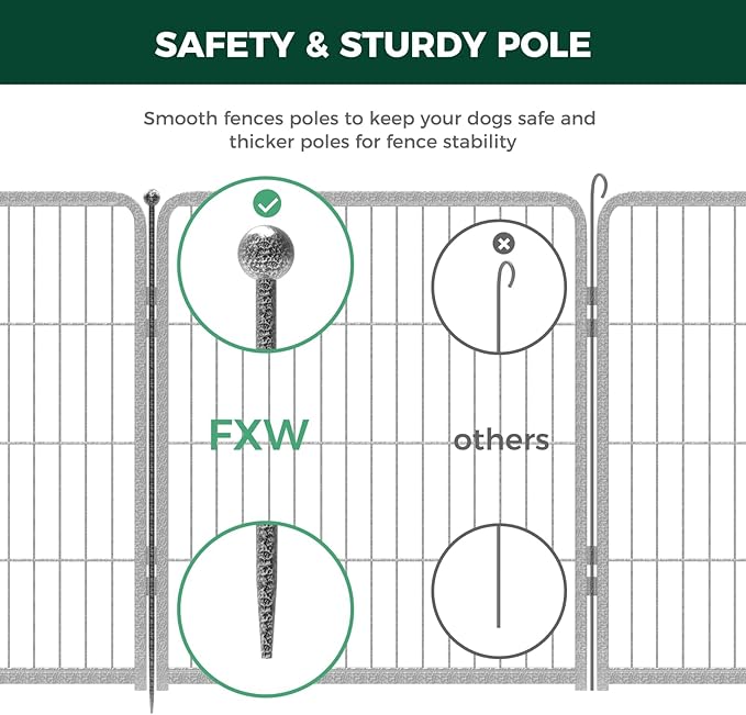 FXW Garden Fence Outdoor for The Yard – 32in(H) x 54.7ft(L) Heavy Duty Metal Animal Barrier for Dog and Rabbit, Decorative Dog Fence, 24 Panels, Silver