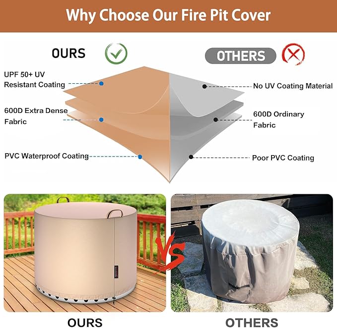 QH.HOME [2025 Upgraded 900D Fabric] Fire Pit Cover Round for Solo Stove Bonfire 2.0, Strong Tear Resistant,Waterproof Firepit Accessories for Gas/Table/Bowl Fire pits - 21" D X 15" H - Wheat