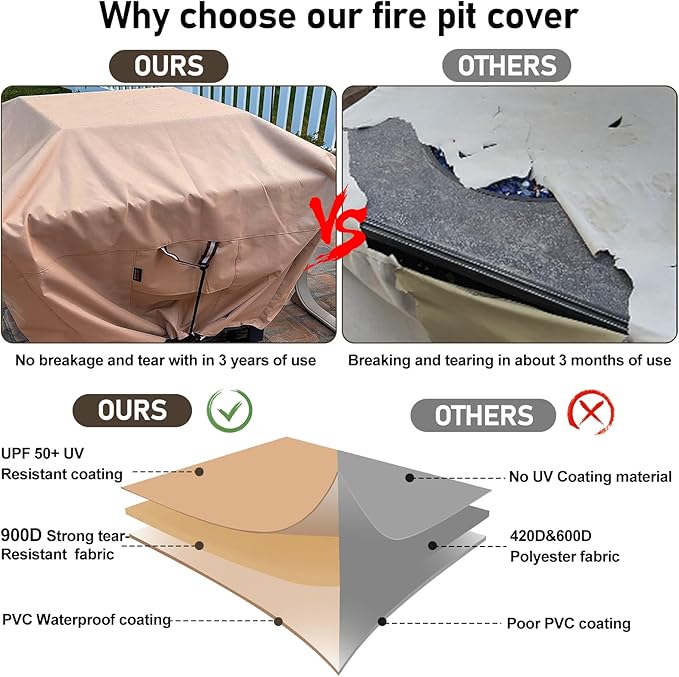 QH.HOME Fire Pit Cover Square-33-36 Inch Heavy Duty 900D Strong Tear-Resistant and UV Resistant and Waterproof and Fading Resistant Material Polyester Firepit Covers for Outdoor Fire Table-Wheat