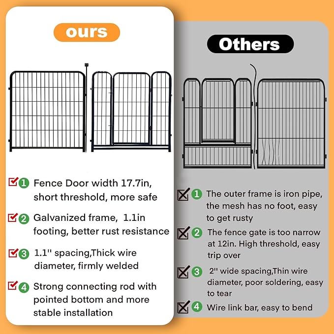 Garden Fence with Gate 48 in(H)×27 in(L) 4 Panels, Heavy Duty Iron Animal Barrier Fence, Rabbit Fence for Garden, Suitable for Indoor Pet Or Outdoor Dog Fencing, Total 8.9 Ft(L), Black