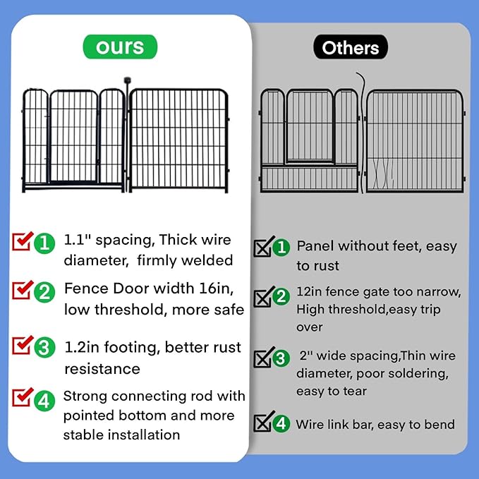 ADAVIN 32 in(H) Garden Fences and Borders,1 Gate+11 Panels Dog Fence Outdoor for Yard, Temporary Fence, Flower Garden Fencing, Heavy Duty Iron Metal Animal Barrier Fences,Total 26.6 Ft(L),Black