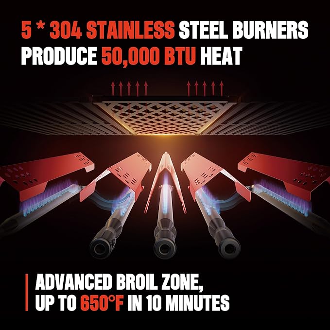 Monument Grills 4+1 Burner Natural Gas Grill with Hose, 50,000 BTU Stainless Steel Outdoor Patio Barbecue Grill with Smoker Box, Fast Heating, Knob Control, M415BZNG
