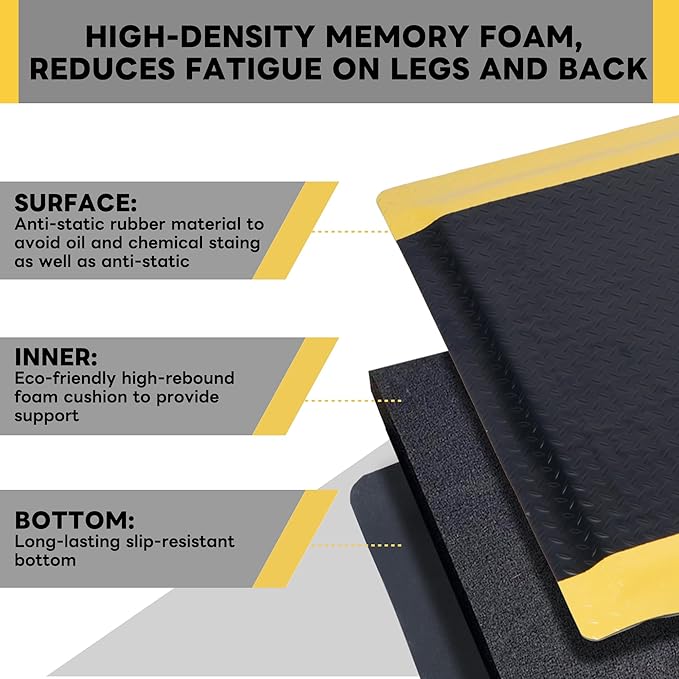 Nisorpa Anti Fatigue Mats Industrial 2' x 7' Ergonomic Standing Mat 15/16" Extra Thick Kitchen Rugs for Standing Heavy Duty Commercial Diamond Plate - Safety Support for Leg & Back Pain