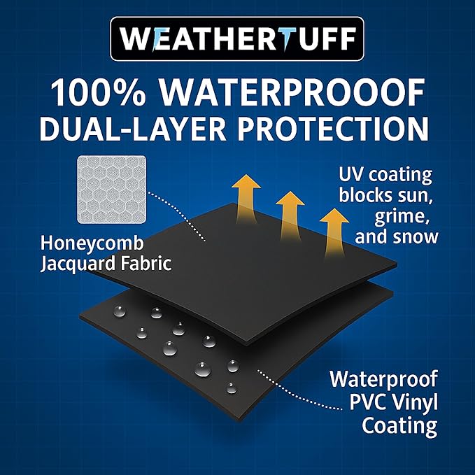 All Season Universal Heavy Duty Standard Grill Cover, Hi-Tech Premuim Quality | Anti-UV, Waterproof & Wind Resistant - Outdoor Barbecue Grilling & Storage, 68" L x 24" W x 48" H | Black