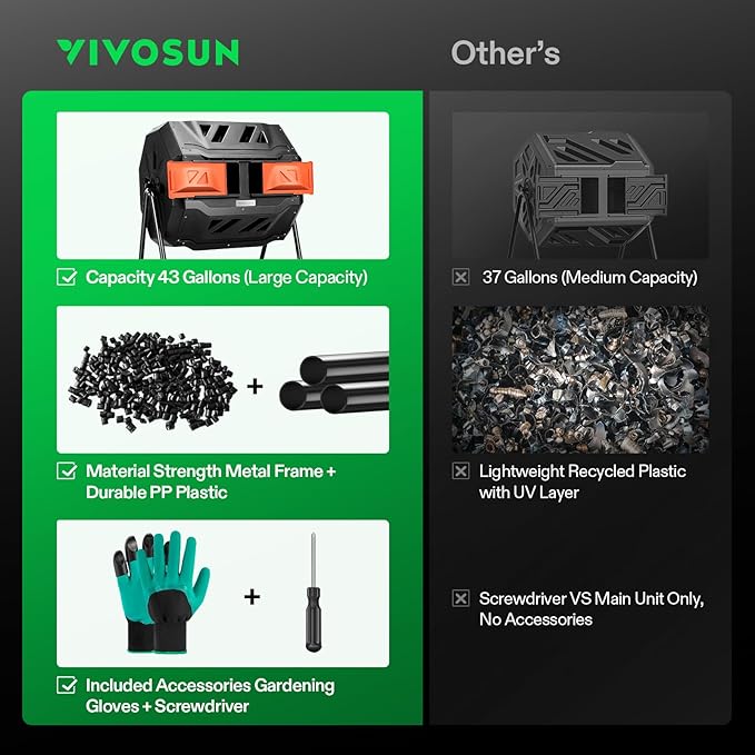 VIVOSUN Outdoor Tumbling Composter Dual Rotating Batch Compost Bin, 43 Gallon Orange Door