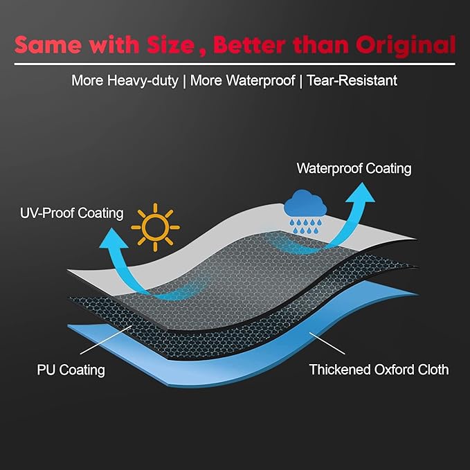 Zettum Fire Pit Cover Round 60 Inch - Outdoor Firepit Cover Heavy Duty & Waterproof, 600D Patio Fire Table Cover Large Gas Fire Pit Accessories Fade & Weather Resistant - 60 x 60 x 24 Inch