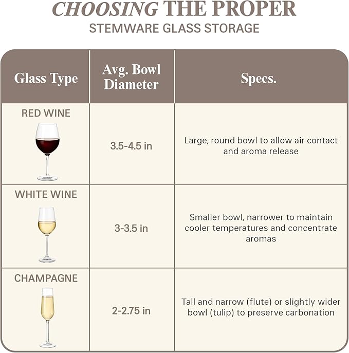 Wine Glass Storage Box with Dividers - Stemware Storage Case, Durable Quilted Microfiber Bin with Carry Handles, Protects Fine China - (2 Pack, Red Wine Glass)