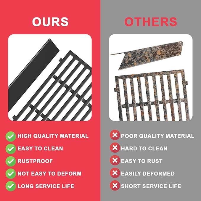 Spirit 200 Grill Grates 7635 Flavorizer Bars for Weber Spirit and GS4 Spirit II 200 Series Grills Spirit E210 S210 E215 E220 S215 S220, Spirit 2 E210 S210 Replacement Parts (Front Mount Controls) 7637