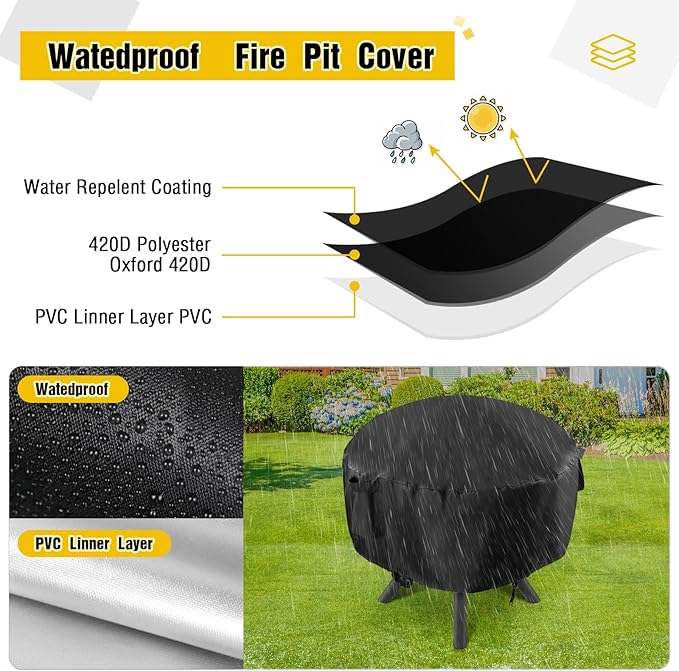 POMER Patio Fireplace Cover, Round Fire Pit Cover for 30 Inch Outdoor Fireplace Waterproof Heatwave Fire Bowl CoverRound -30" D x 44"H
