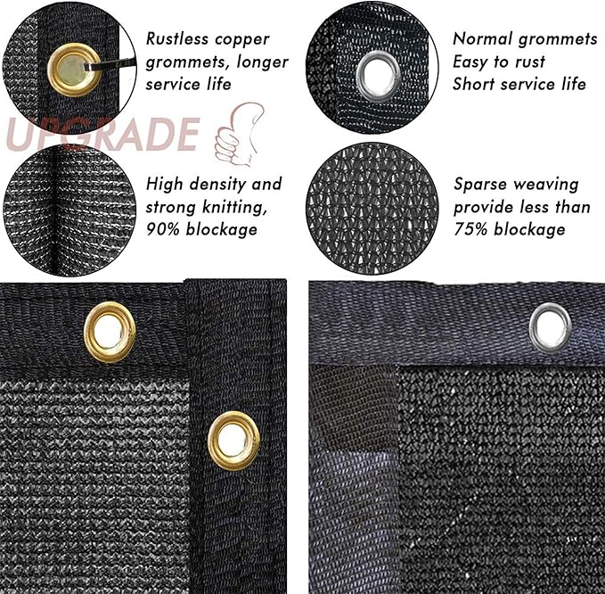 UPGRADE Privacy Fence Screen 6'x42' Black Outdoor 90% Visibility Blockage 170 GSM Mesh Shade Cover Panels for Backyard,Balcony,Home Decoration with Zip Ties,Customized Avaliable