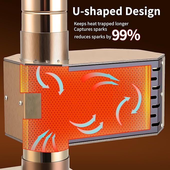 304 Stainless Steel Chimney Platform with Spark Arrestor and Cooking Platform, with Tent Protection, for Wood Burning Stoves with 70mm Diameter Chimneys, Rose Gold