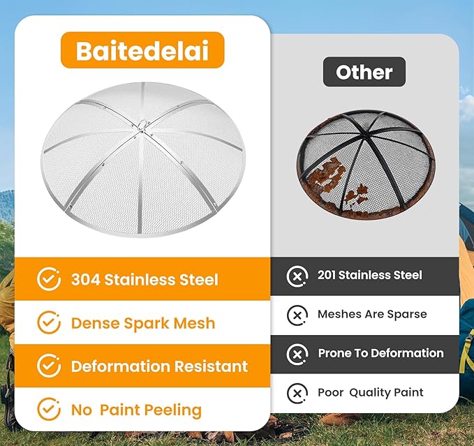 Fire Pit Spark Screen 36 Inch Round, Heavy Duty Stainless Steel Outdoor Fire Pit Screen Cover with Foldable Hook & Marshmallow Sticks, Mesh Spark Protector for Backyard, Camping, Beach