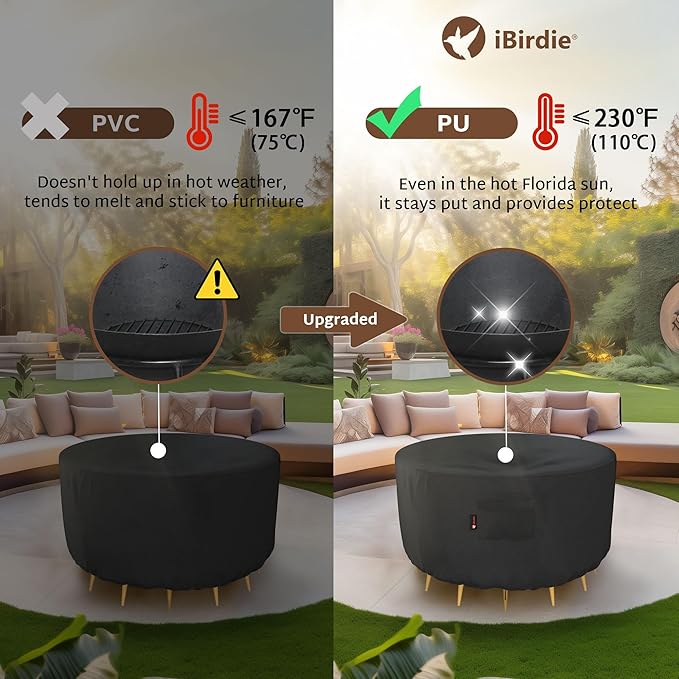 iBirdie Fire Pit Cover Round 50 inch Outdoor Waterproof and Weatherproof Heavy Duty 600D Patio Furniture Table Fireplaces Coffee Table Covers