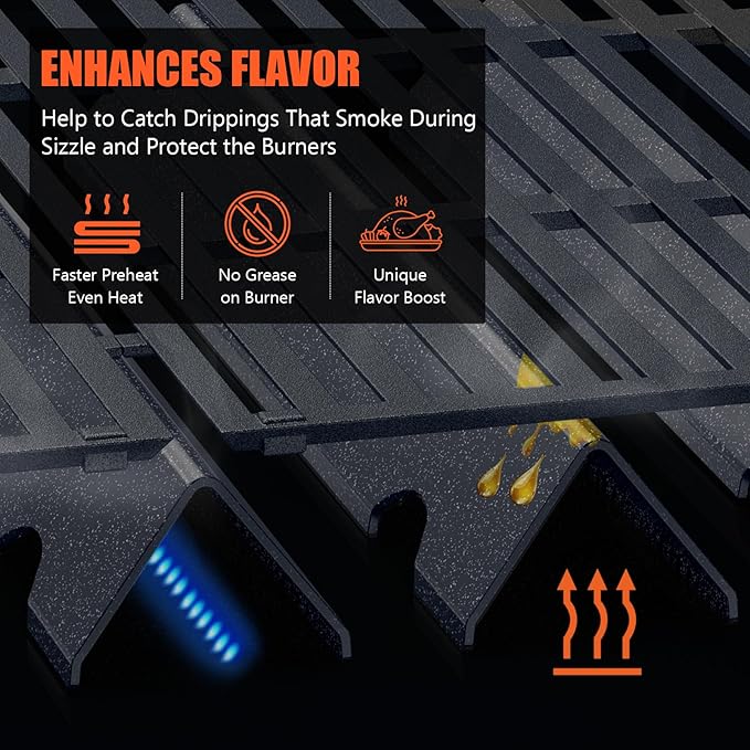 QuliMetal GS4 Genesis II Flavorizer Bars for Weber Genesis II/LX 300, Genesis II E310, II E315, II E335 (2017 & Newer) Grills, 17-Inch Porcelain Enameled Steel 66795 Flavorizer Bars for Weber 66032