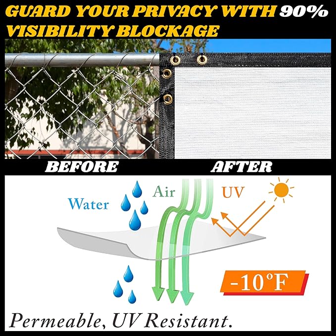 Royal Shade Custom Size 4' x 14' White Fence Privacy Screen Windscreen Cover Netting Mesh Fabric Cloth - Cable Zip Ties Included (We Make Custom Size)