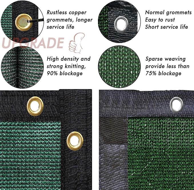UPGRADE Privacy Fence Screen 3'x45' Dark Green Outdoor 90% Visibility Blockage 170 GSM Mesh Shade Cover Panels for Backyard,Balcony,Home Decoration with Zip Ties,Customized Avaliable