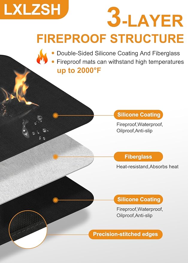 24×31 inches Heat Resistant Grill Mats for Countertop & Table, Fireproof Mats for Outdoor Grill, Portable Charcoal Grill, Gas Grill, Pizza Oven Compatible with Blackstone, Ninja, Black