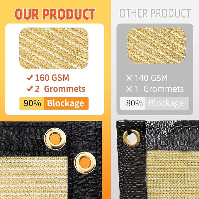 Customized 8' x 183' Beige Fence Privacy Screen,with Bindings & Grommets,Heavy Duty for Gardens,Backyard,Patio,Tennis Court,Pool,Construction Project, We Make Custom Sizes