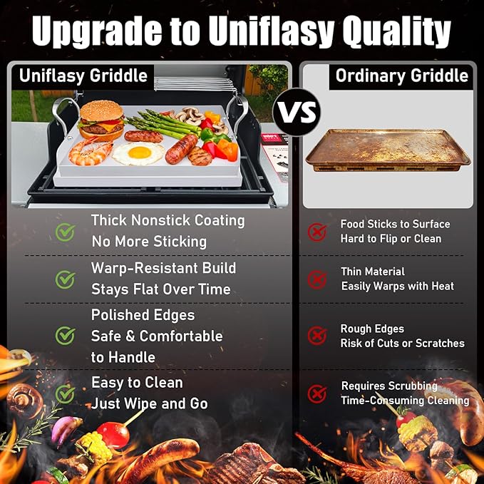 Nonstick Stainless Steel Griddle for Gas Grill Nanoceramic Griddle for Gas Top Stove 17" x 13" Flat Top Plate Cooking Skillet Pan Teppanyaki for Camping Outdoor Tailgating Plancha Para Cocinar
