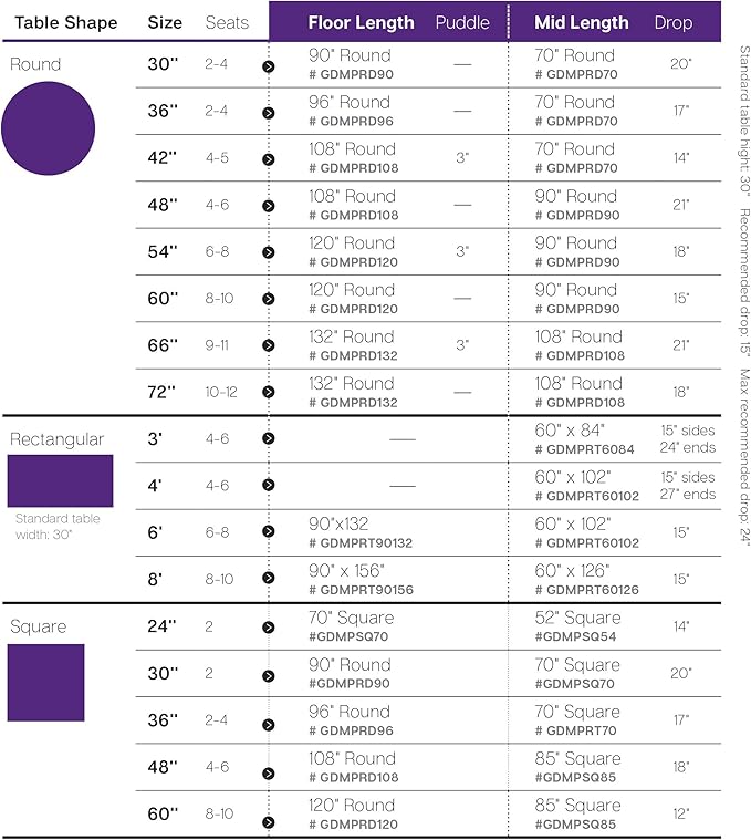 Gee Di Moda Rectangle Tablecloth - 90 x 132 Inch Lavender Table Cloth for 6 Foot Tables with Floor-Length Drop - Heavy Duty Washable Fabric for Holiday Party, Dinner, Weddings & Baby Shower