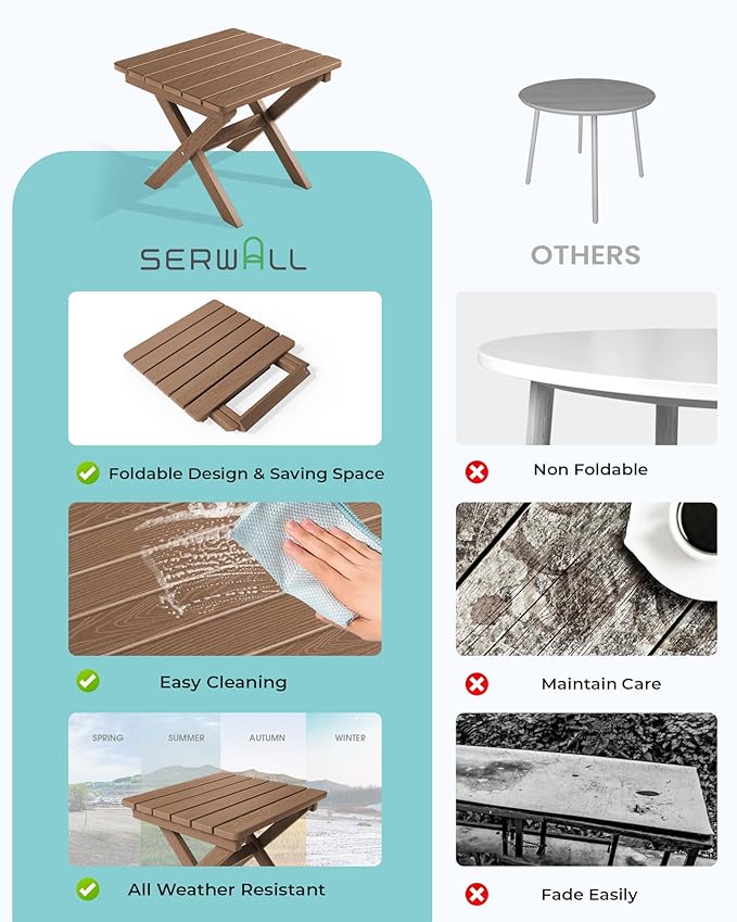 SERWALL Folding Outdoor Side Table Set of 2, Portable Adirondack Side Table, Brown