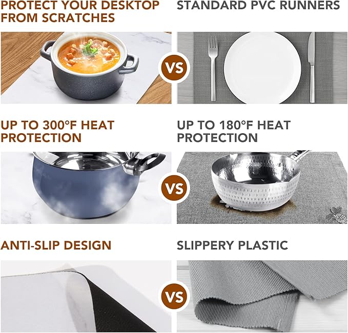 Trivet Table Runner Hot Plates Mat 12 X 40 Inch Heat Resistant Table Protector Waterproof Decorative Farmhouse Kitchen Trivets Counter Heat Proof Placemats for Hot Dishes (Marble)