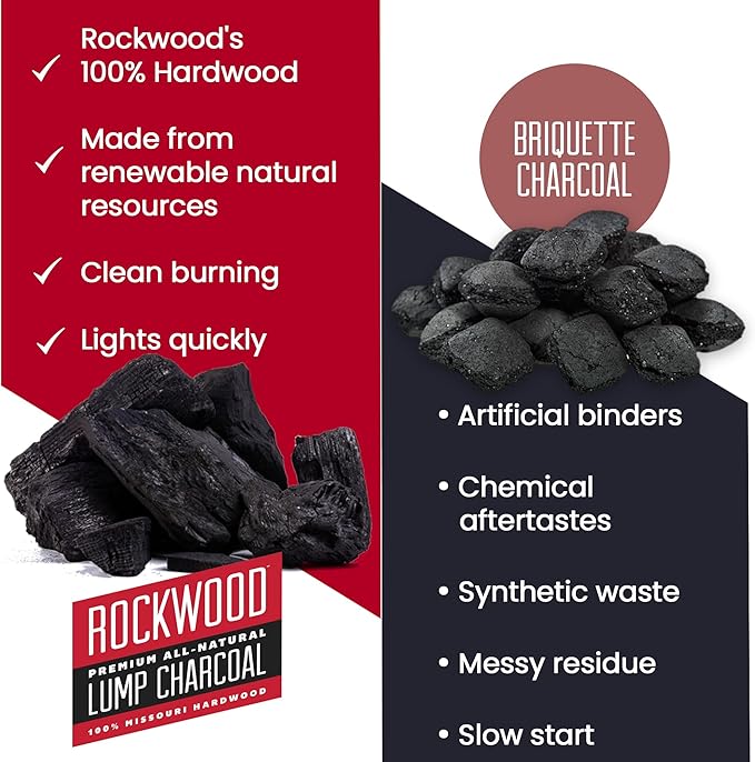 Rockwood Premium Hardwood Lump Charcoal – Oak, Hickory & Cherry Blend for Restaurant Quality Barbecue Smoking & Grilling – Smoky Flavor BBQ, Clean Burning for Kettle & Kamado Grills – 20lbs (4 Packs)