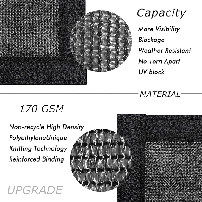 UPGRADE Privacy Fence Screen 5'x40' Black Outdoor 90% Visibility Blockage 170 GSM Mesh Shade Cover Panels for Backyard,Balcony,Home Decoration with Zip Ties,Customized Avaliable