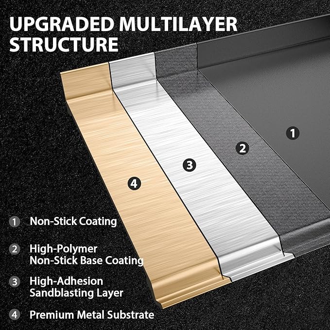 Utheer 17" x 13" Cast Iron Griddle for Gas Grill and Stove Top, Universal Flat Top Griddle with Pre-Seasoned Nonstick Coating, X-Shaped Reinforced Ridges, Perfect for Healthy Cooking, Parties, Camping