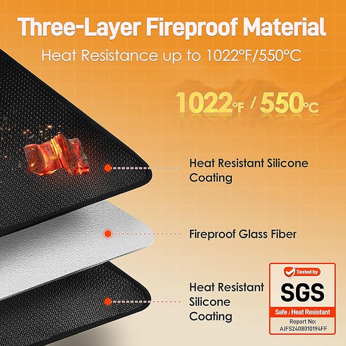 25 x 19.5in Heat Resistant Grill Mats for Outdoor Grill to Protect Your Prep Table and Outdoor Grill Table - Fire Proof & Water Proof & Oil Proof BBQ Mat - Black (0.6mm)